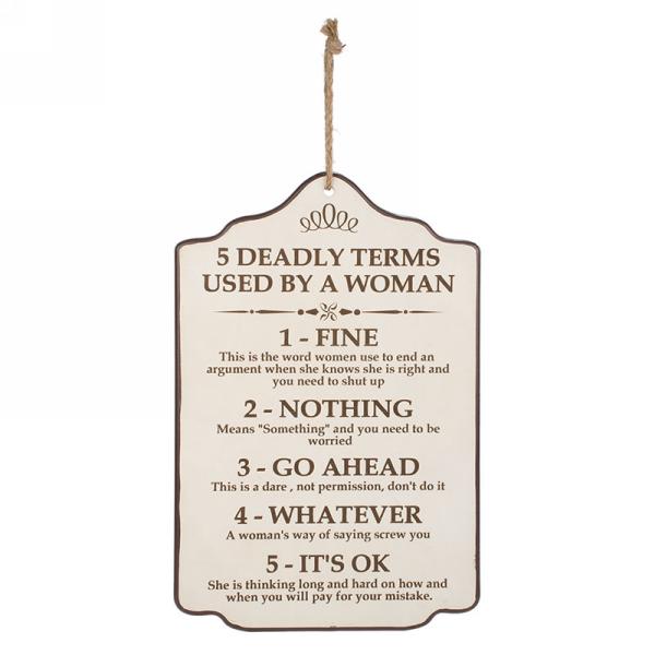NEW! Hanging Plaque - 5 Deadly Terms